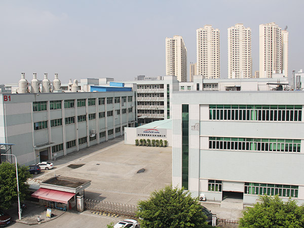 工厂俯视图